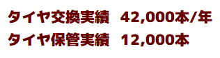 安心のタイヤ保管&タイヤ交換実績