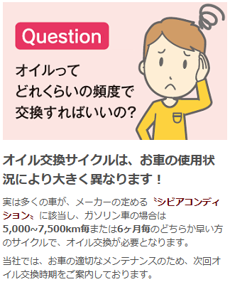 オイルはどれくらいの頻度で交換すればいい？