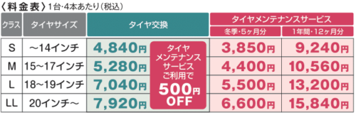 タイヤメンテナンスサービス料金表